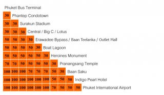 night buses in phuket Airport bus Phuket